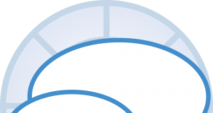 Commentary: It Is Time To Have “The Other Talk”