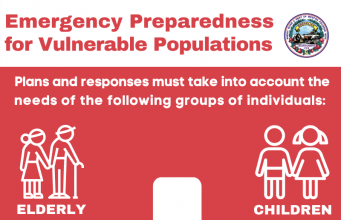 Safety Tips for Vulnerable Populations During Emergency Preparedness Month