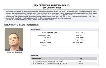 Eric Hopkins, 49, A Level 3 Sex Offender, Registered In Town