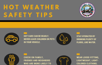 Brookline Department Of Public Health Shares Hot Weather Safety Tips