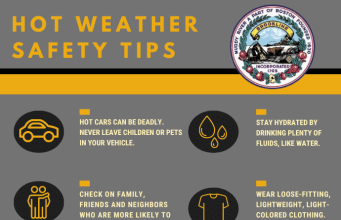 Brookline Emergency Management Team Shares Safety Tips & Resources Ahead Of Heat Emergency