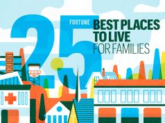 Town Of Brookline Recognized In Fortune’s 25 Best Places To Live For Families